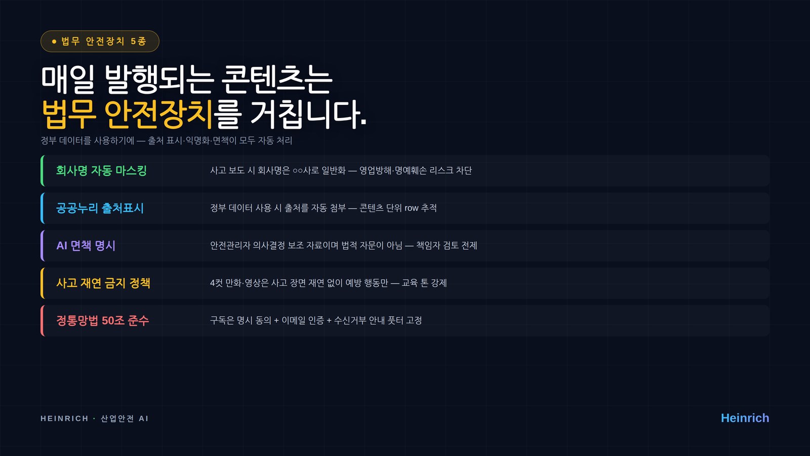 콘텐츠 단위로 자동 적용되는 5가지 보호 장치