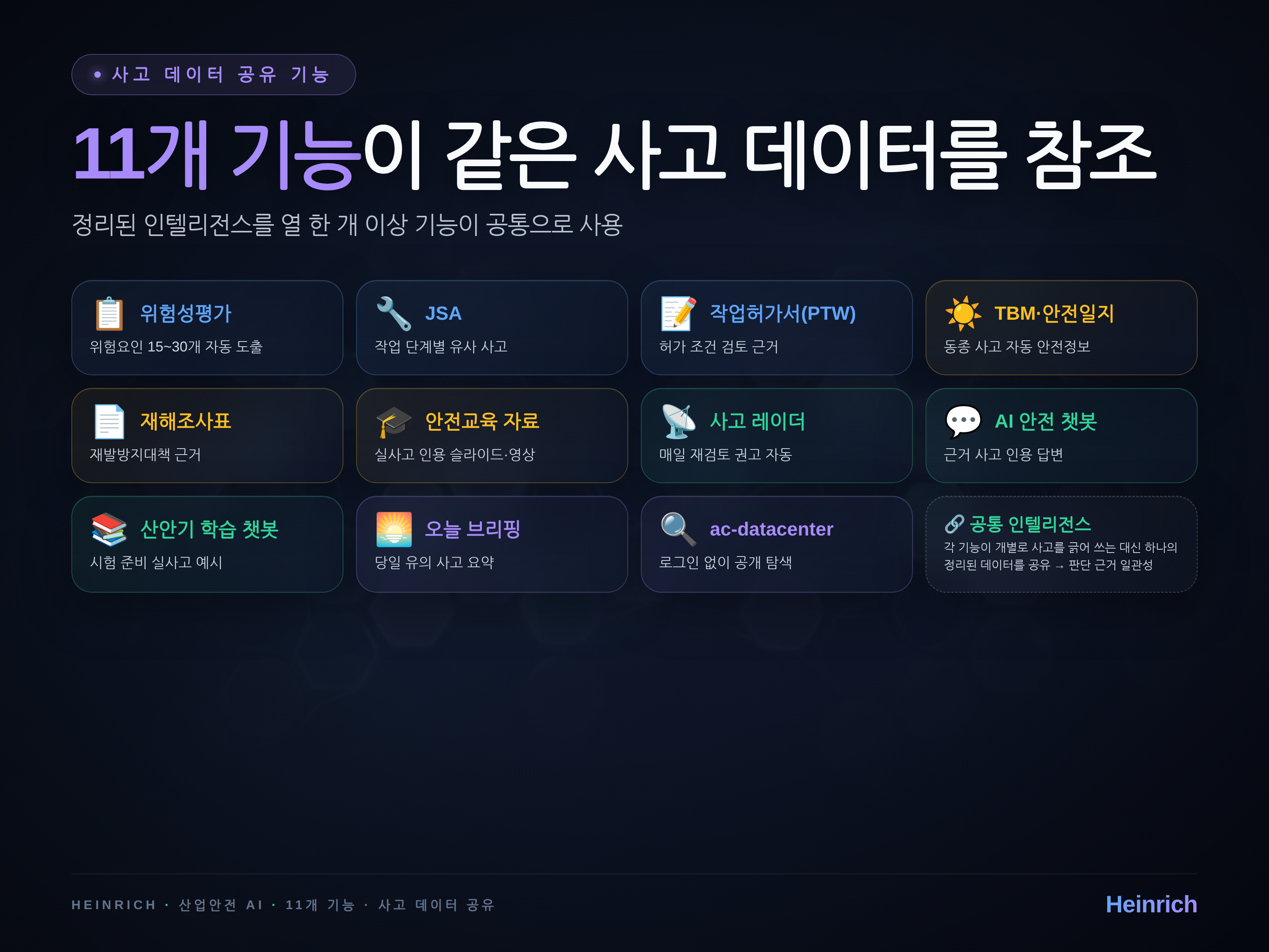 Heinrich 여러 기능이 같은 사고 데이터를 공통으로 참조합니다