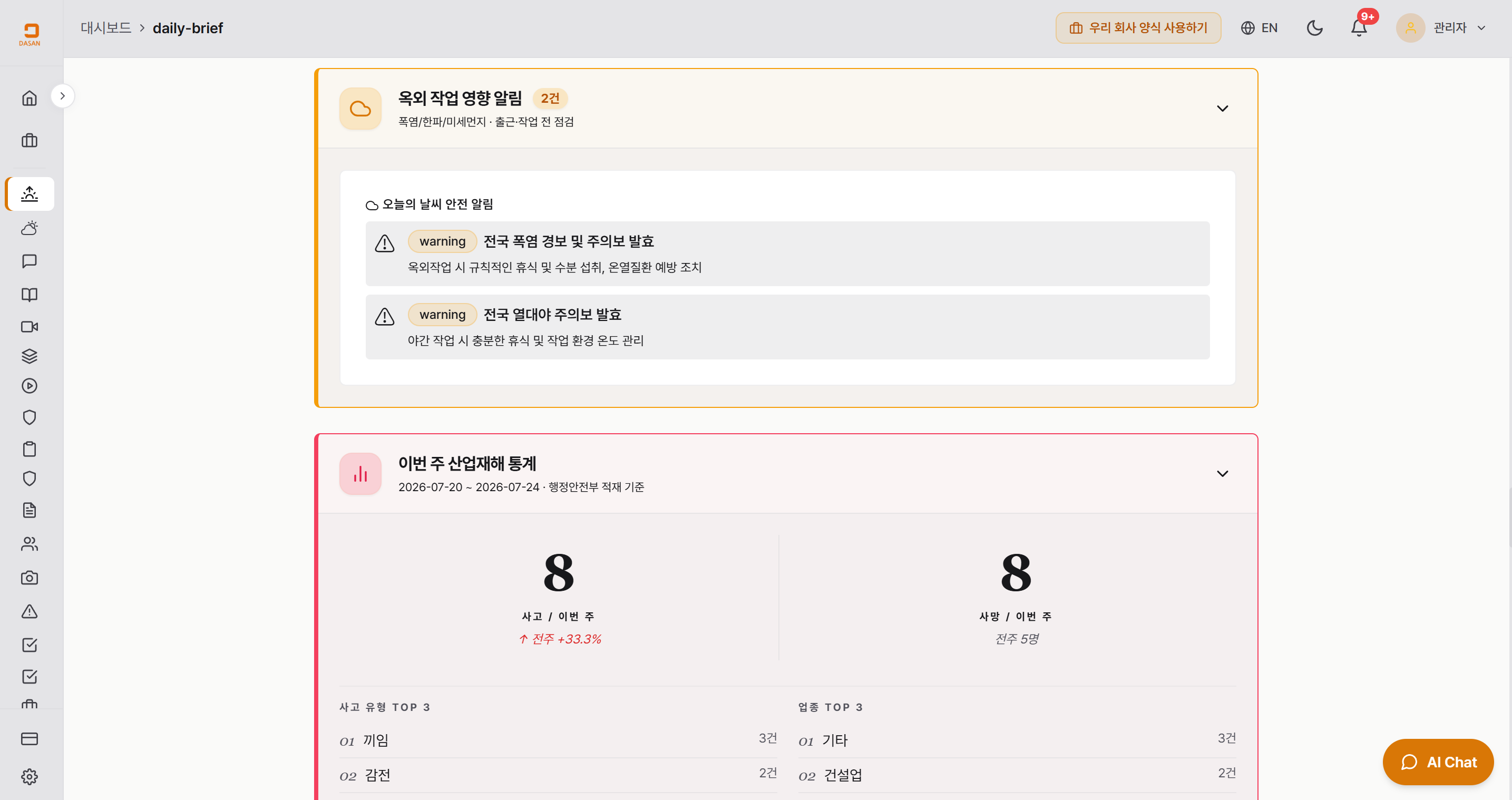 아침 브리핑 실제 화면 — 전국 폭염 경보·열대야 주의보 발효와 이번 주 재해 통계
