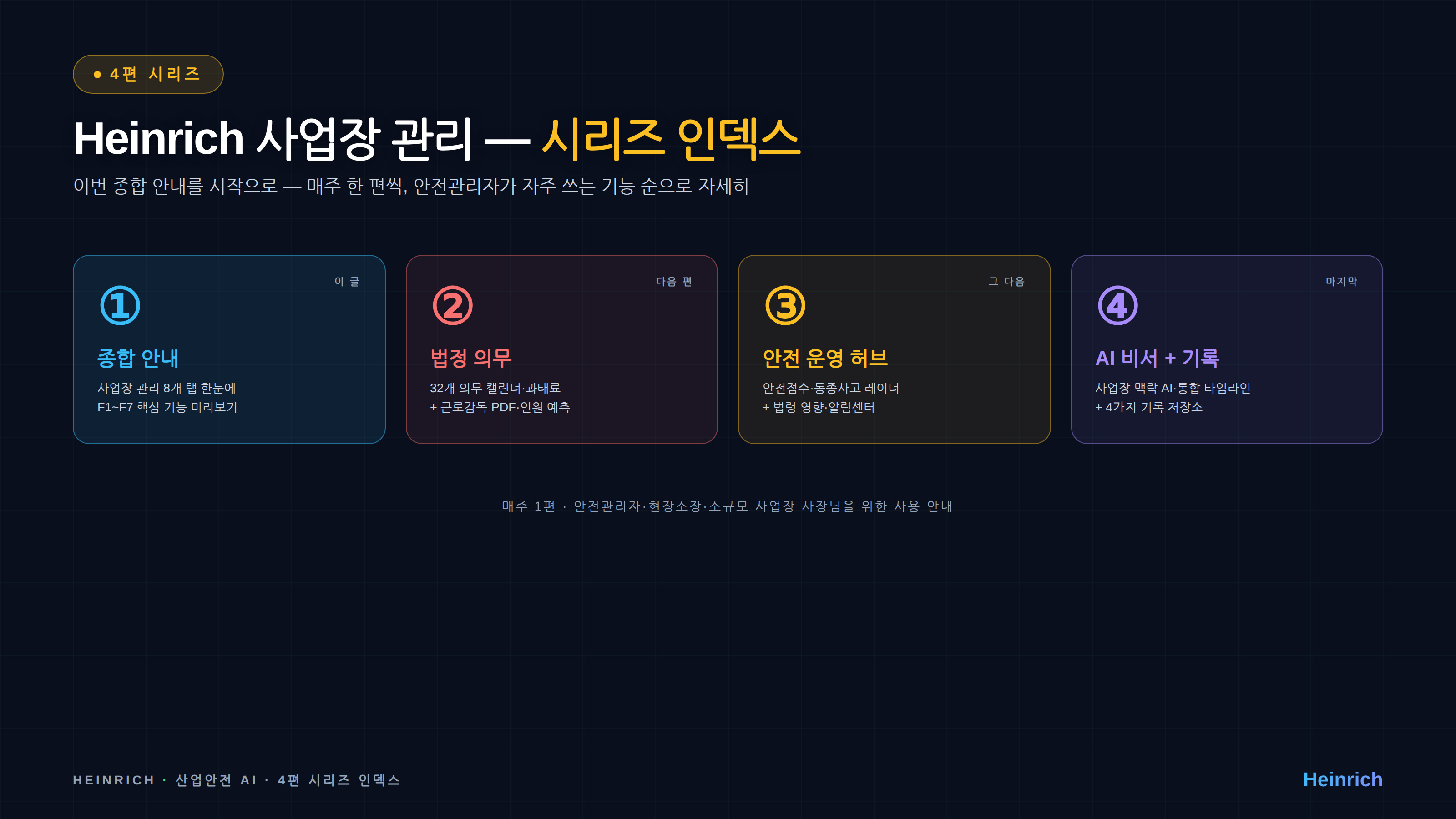 Heinrich 사업장 관리 — 4편 시리즈 인덱스