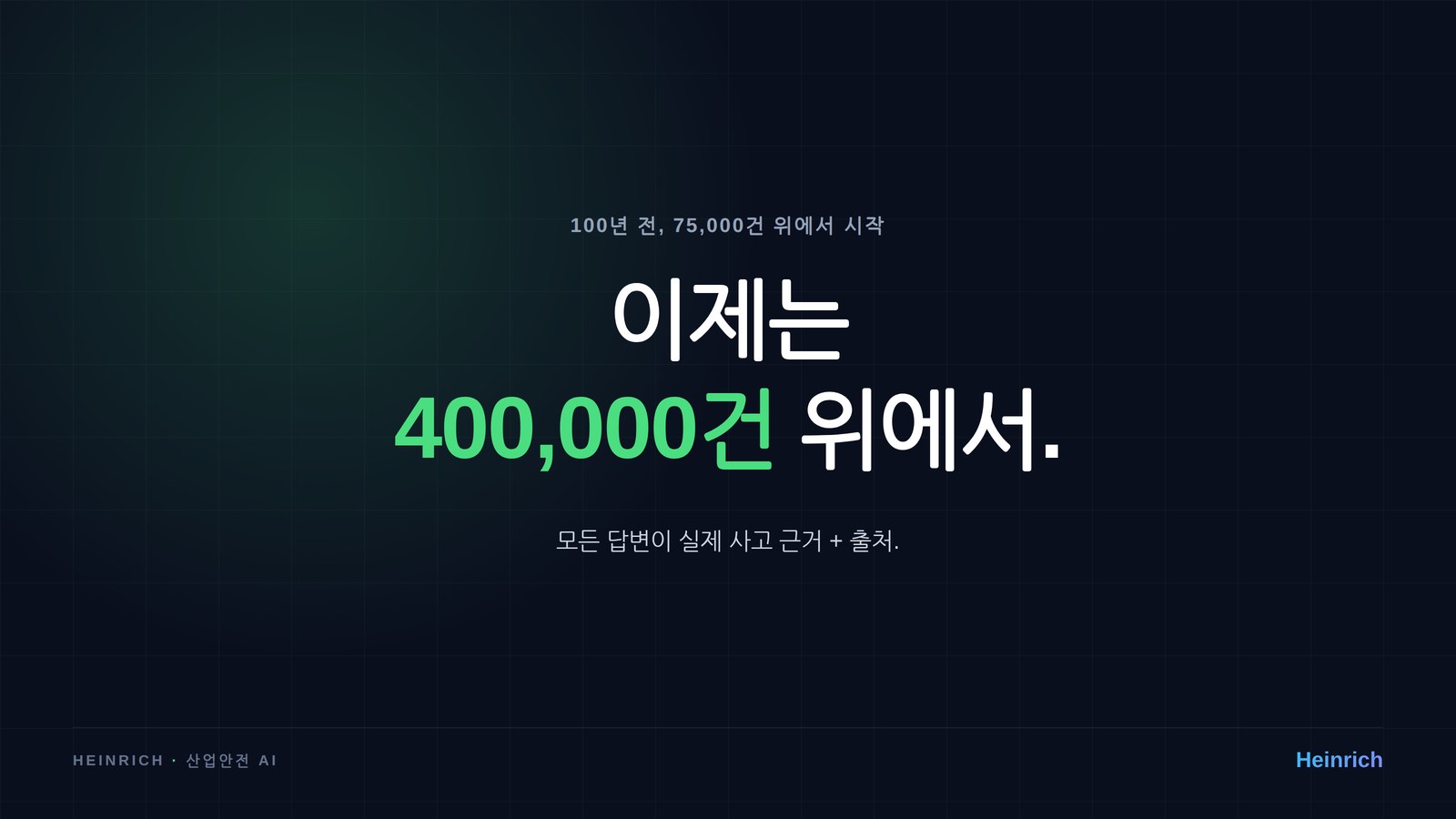 이제는 400,000건 위에서 다시