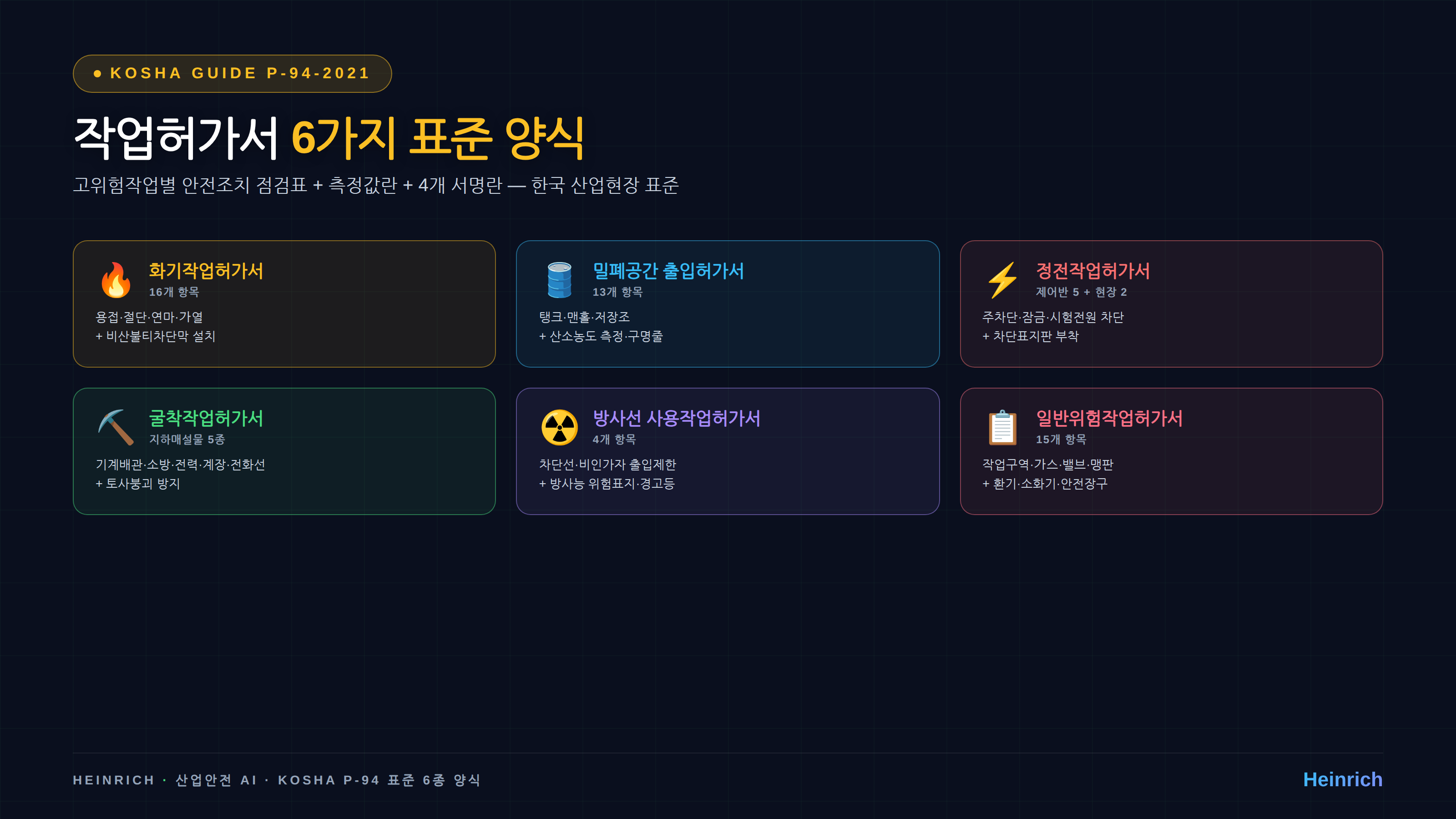KOSHA GUIDE P-94-2021 6가지 작업허가서 양식 — 각 양식의 특화 안전조치