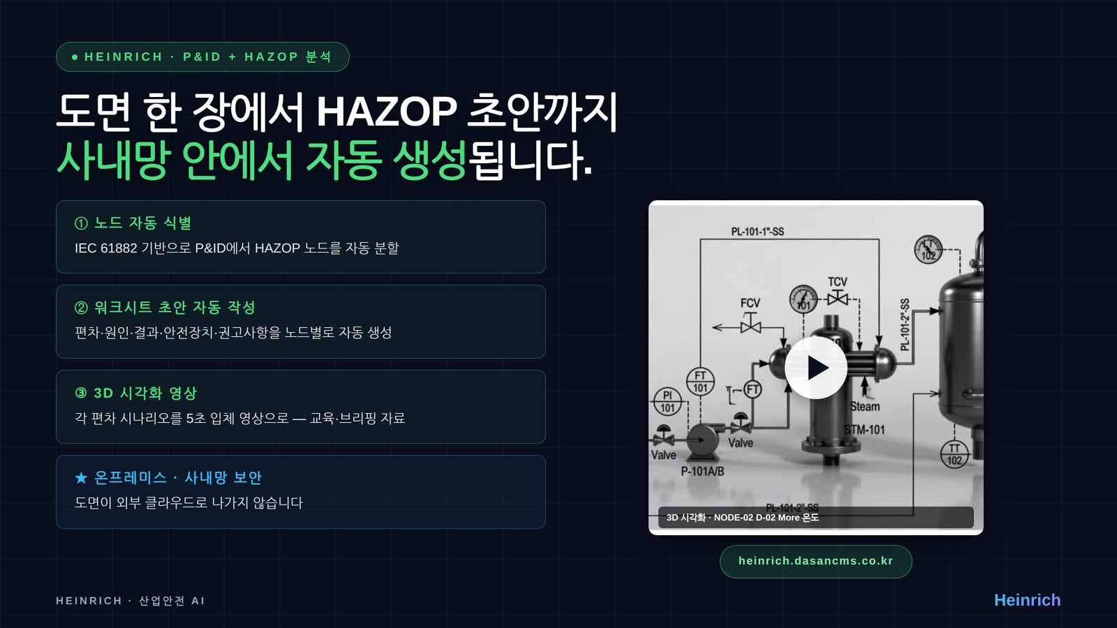 도면 한 장에서 HAZOP 초안까지, 사내망 안에서 자동 생성