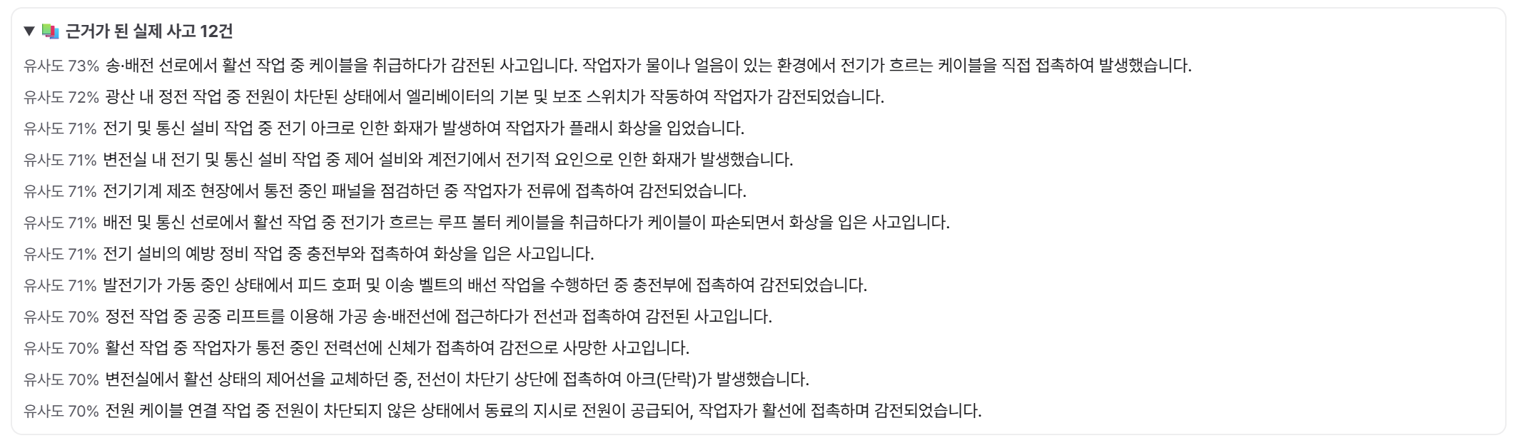 "근거가 된 실제 사고 12건" — 유사도 70~73% 사고 내용이 위험요인 도출의 근거