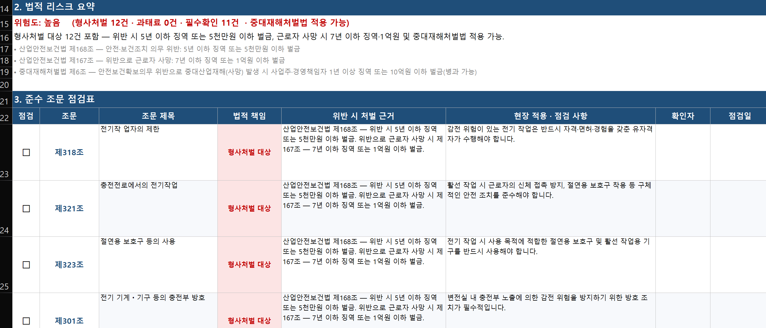 법규 준수 현장 체크리스트 (엑셀) — 위험요인에서 매칭된 형사처벌·과태료 조문을 점검표로 자동 변환