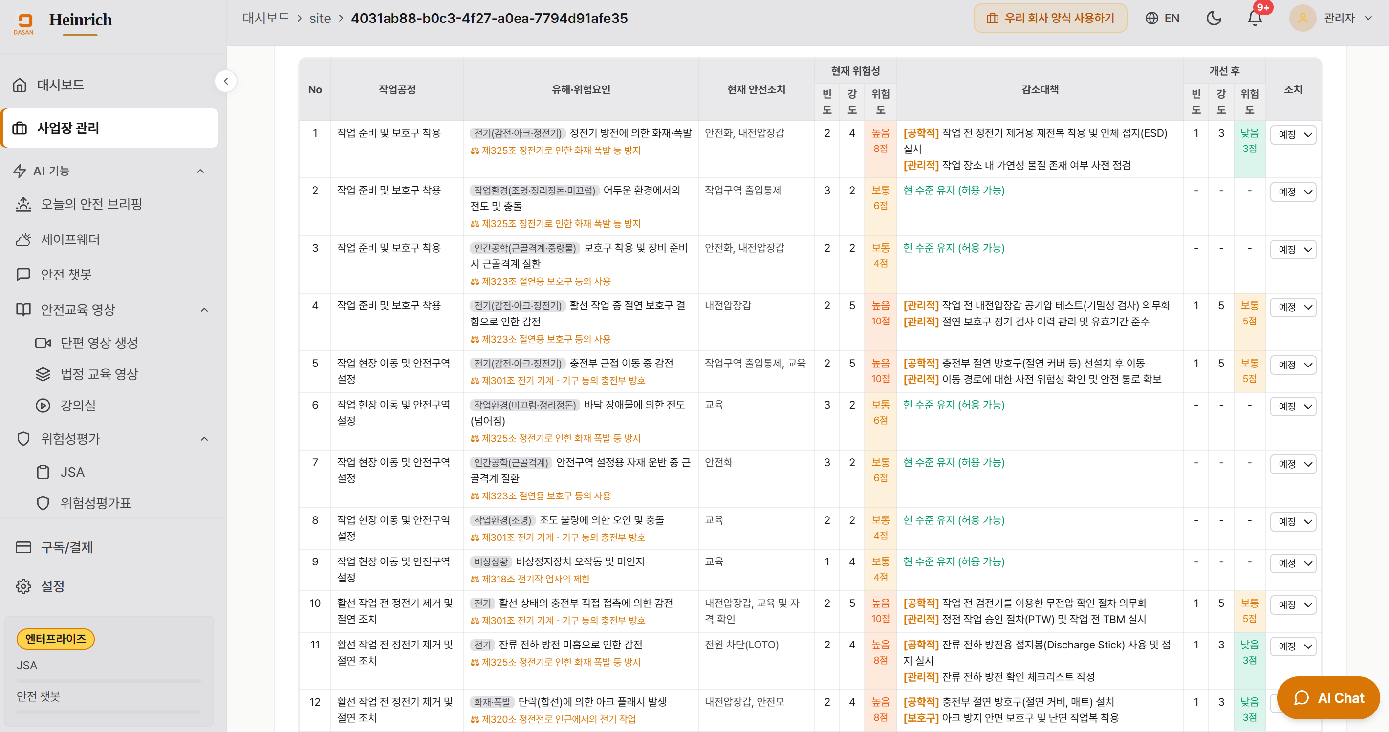KOSHA 표준 위험성평가표 — 13개 컬럼 + 5단계 감소대책 라벨 + 조치 상태 드롭다운