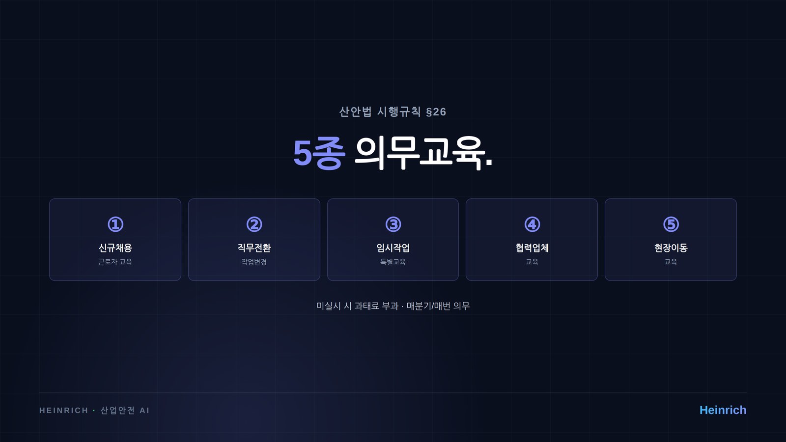 산안법 시행규칙 §26 5종 의무교육