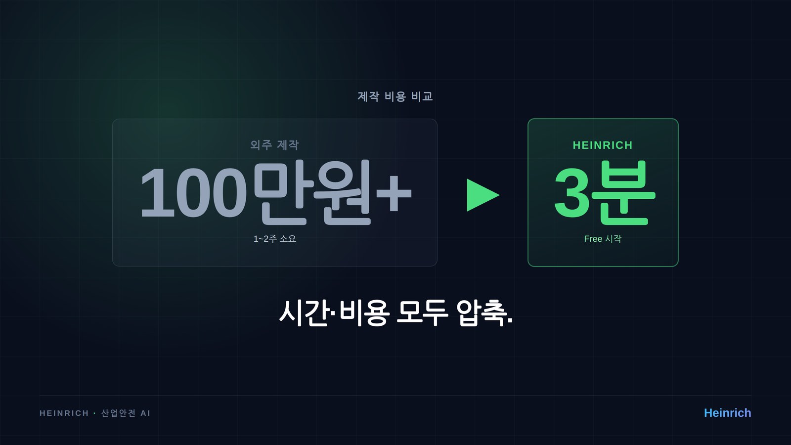 외주 100만원+ vs Heinrich 3분