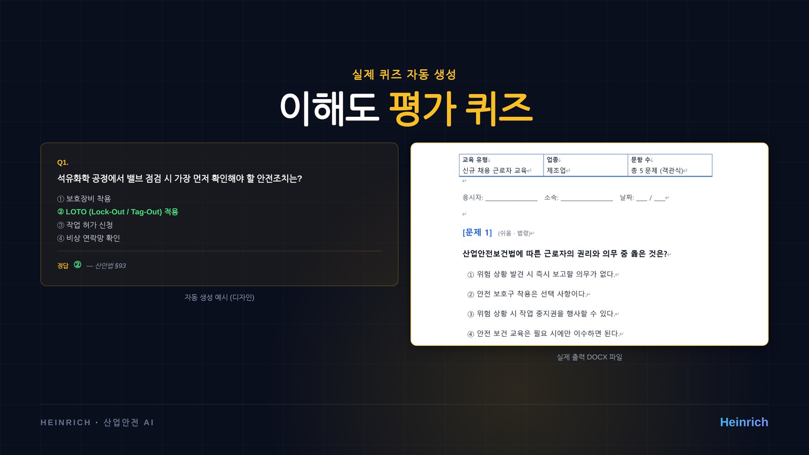 자동 생성된 이해도 평가 퀴즈 예시