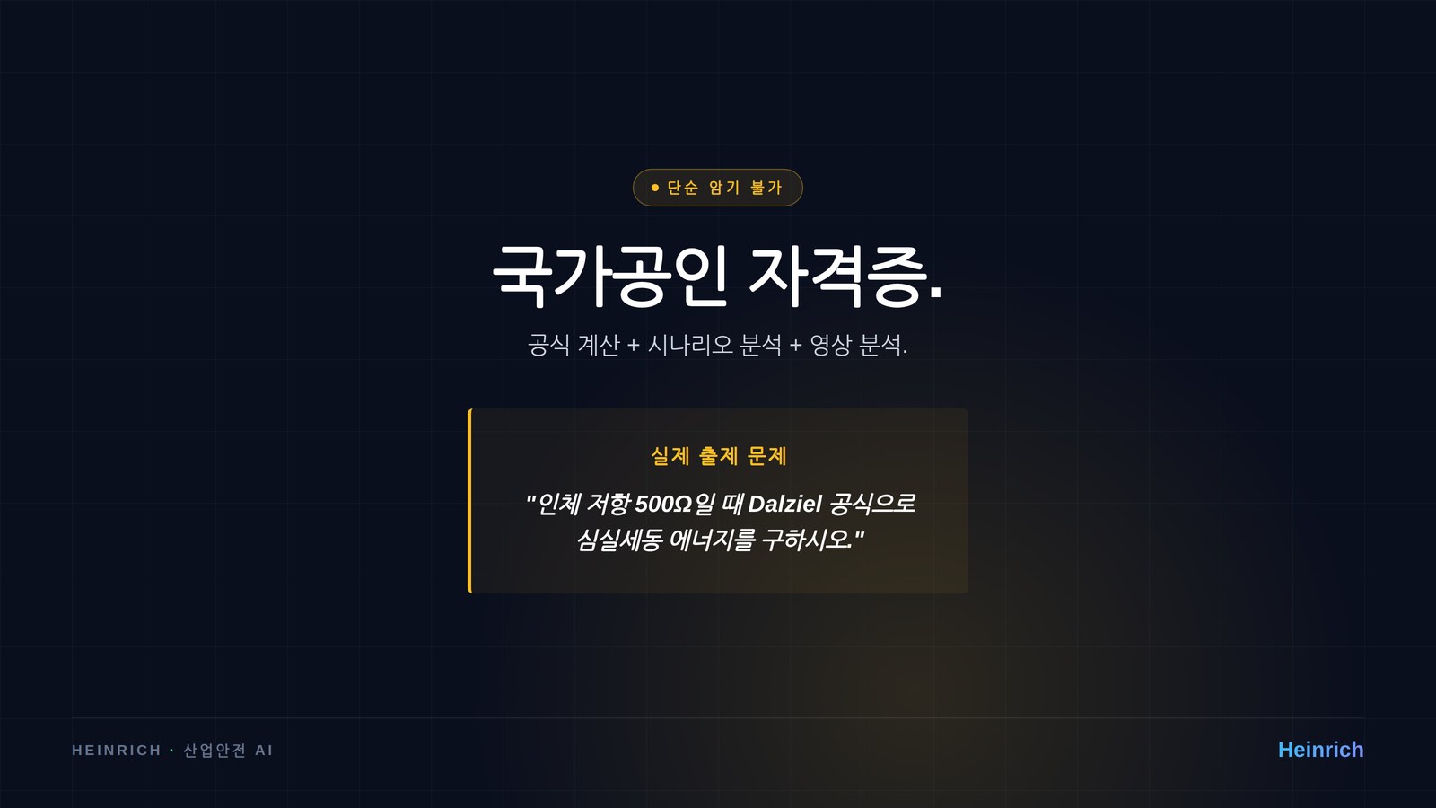 시험 난이도와 실제 출제된 문제
