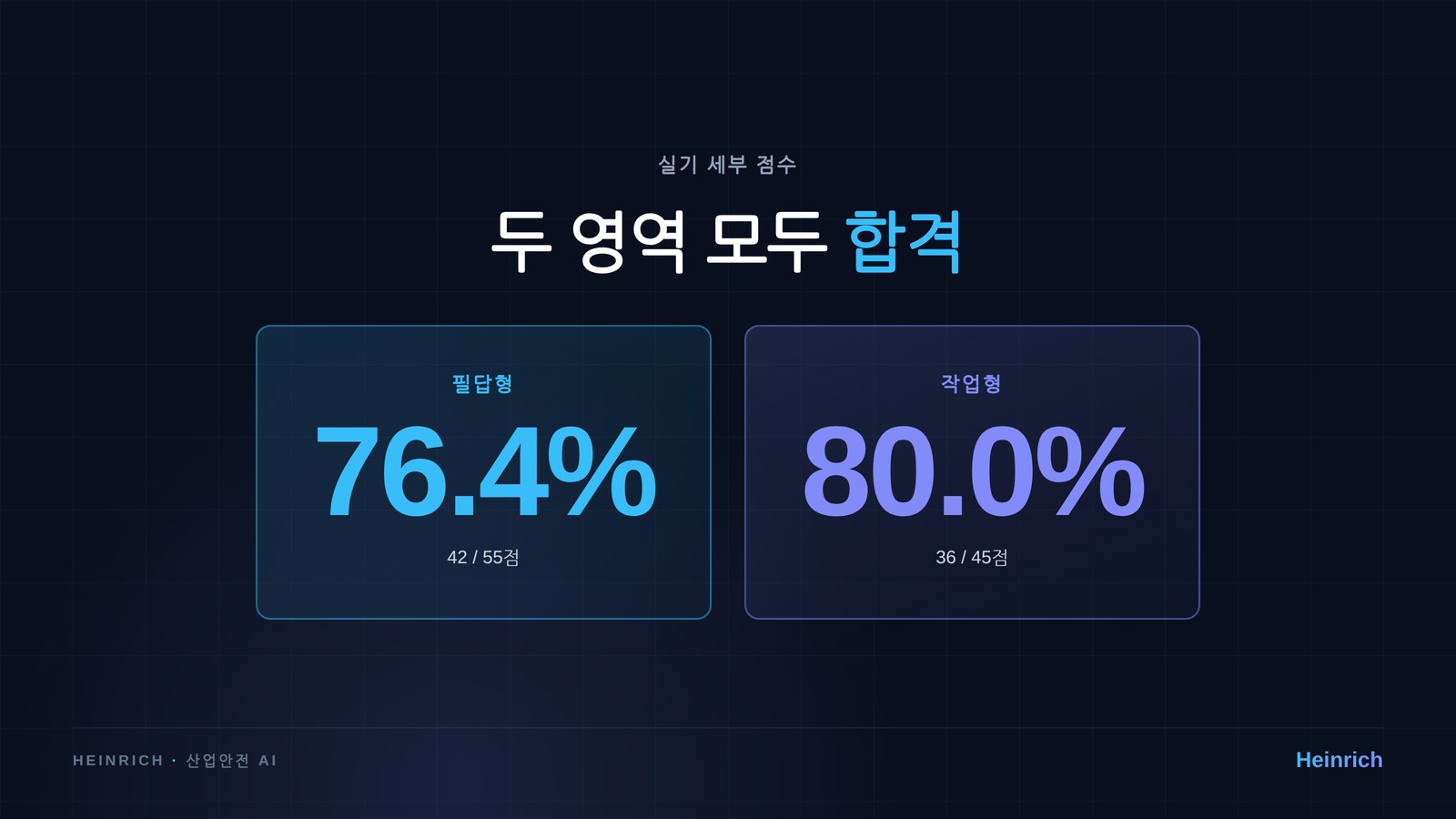 실기 필답형 76.4% · 작업형 80.0%