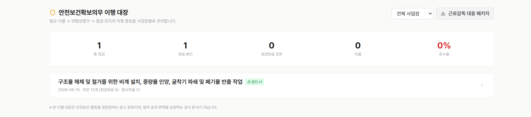 이행 대장 — 봉인 v1 라벨, 형사처벌 12건, 조문 13개, 근로감독 대응 패키지 다운로드