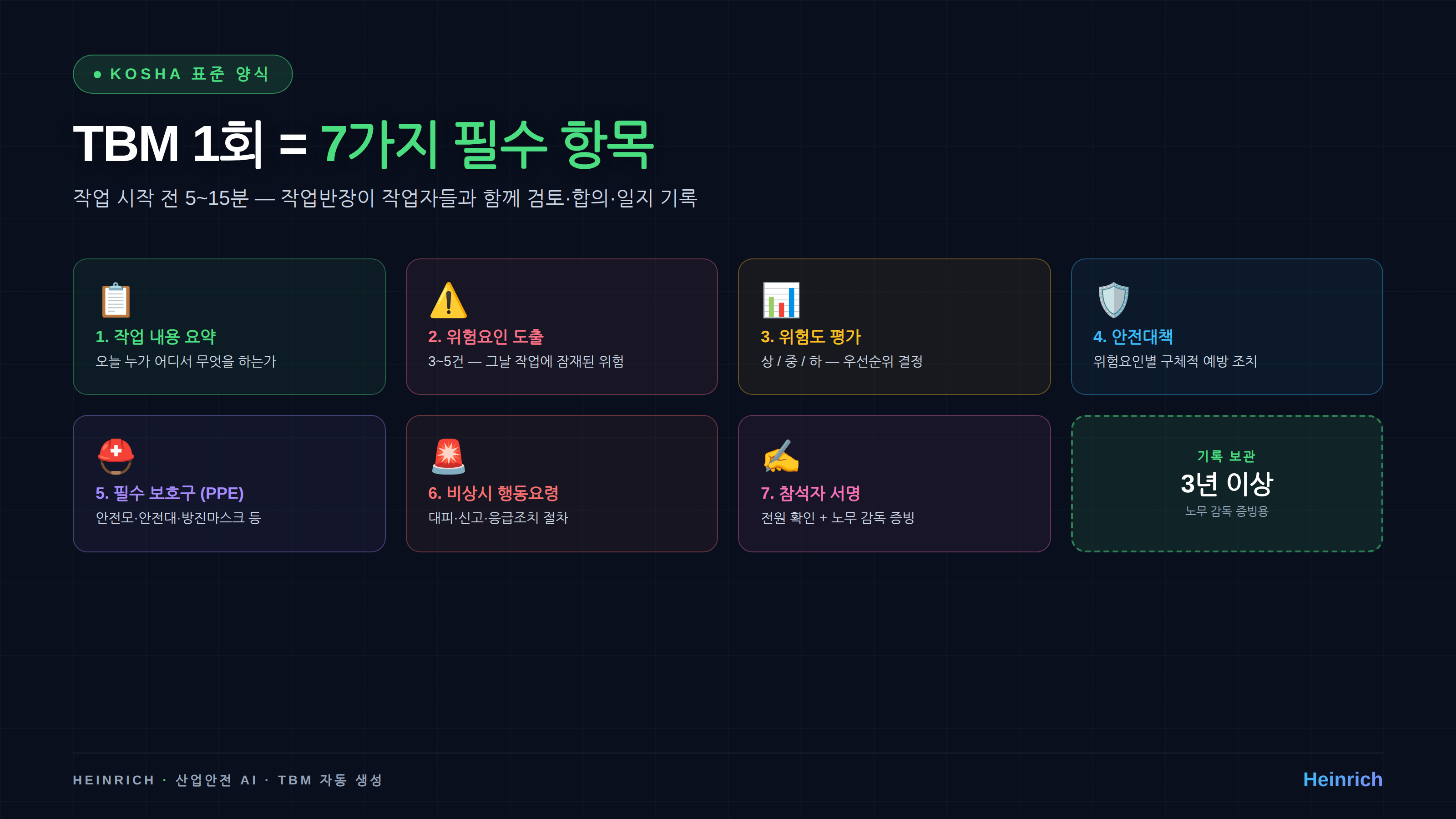 KOSHA 표준 TBM 7항목 — 작업 시작 전 5~15분