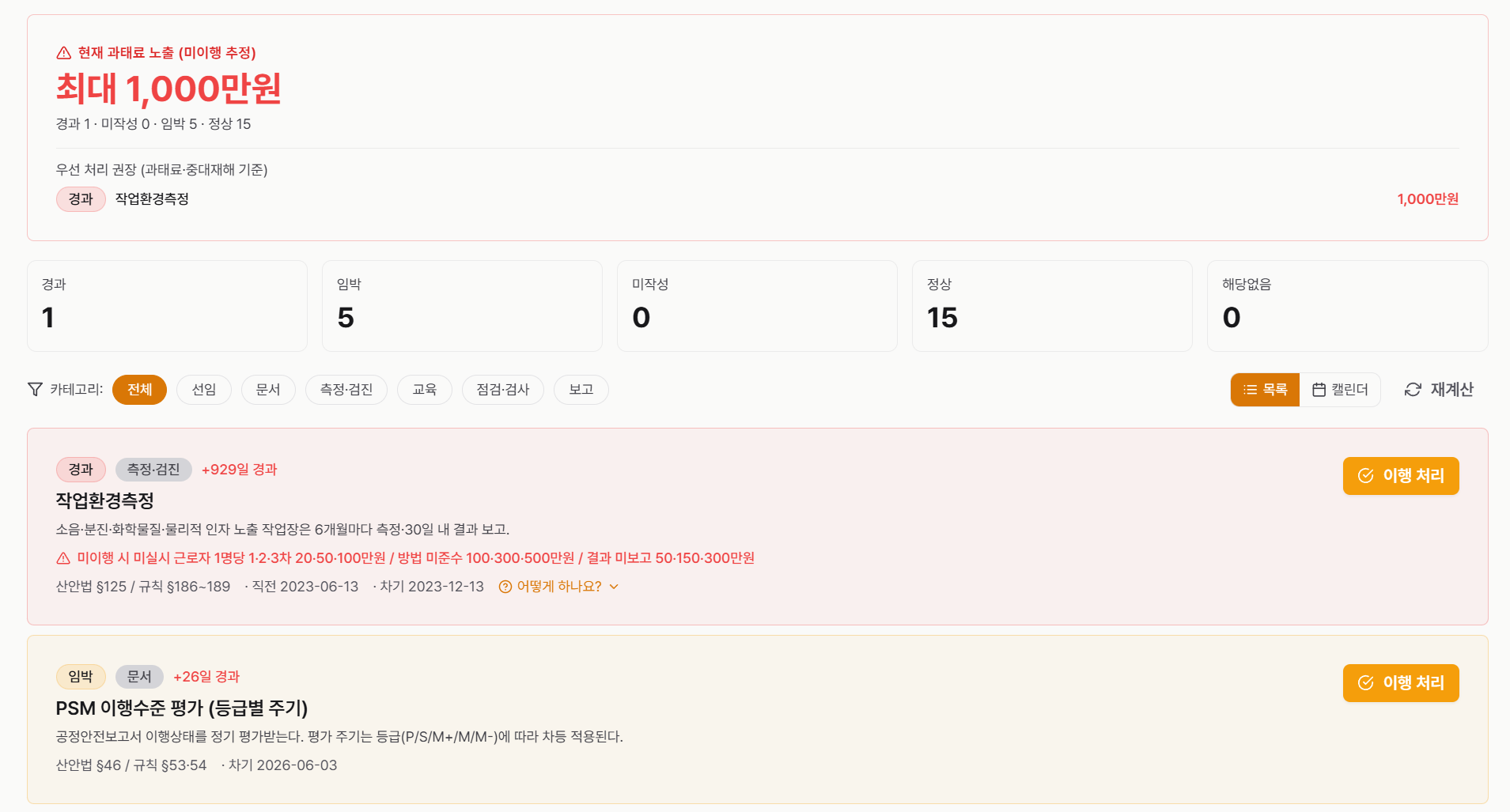 의무 카드 (목록 뷰) — 과태료 노출 헤더 "최대 1,000만원" + 의무별 1·2·3차 과태료 텍스트 표시